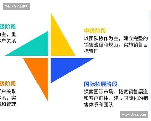 阵容缺失对团队战力的影响与调整策略分析 阵容缺失对团队战力的影响与调整策略分析